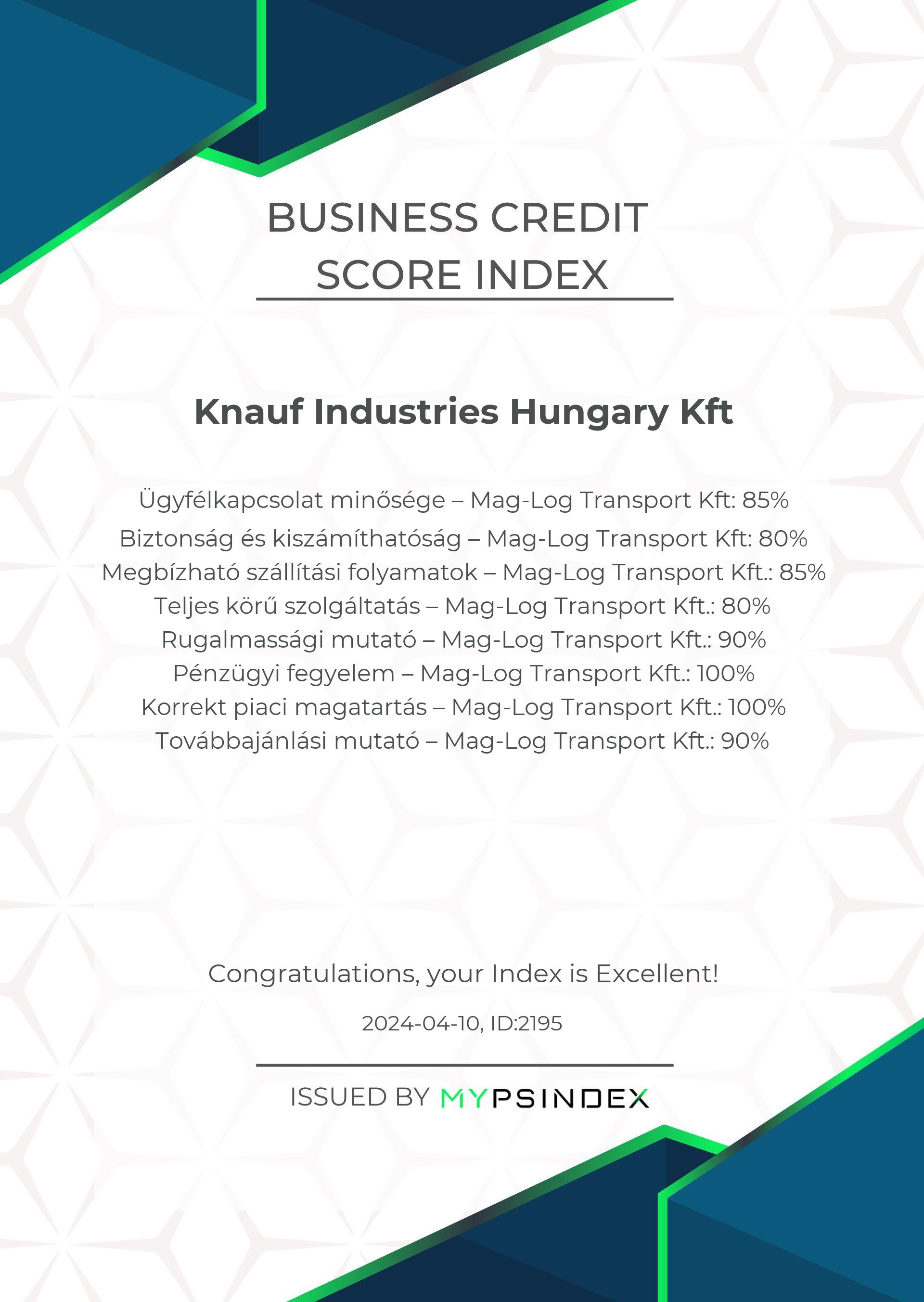MyPS Index Kanuf Industries